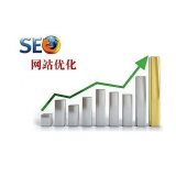 莱芜SEM流量的关键词购买阶段