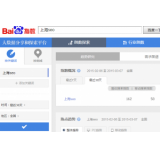 莱芜如何利用搜索引擎来判断关键词的难易