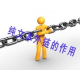 莱芜纯文本外链对于网站排名的作用