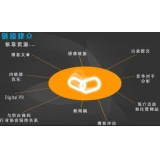 莱芜什么样的外链才是高价值的外链