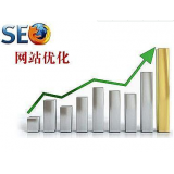 莱芜微笑seo:怎么在文章正文中加关键词链接